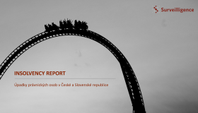 Insolvency Report 03/2023